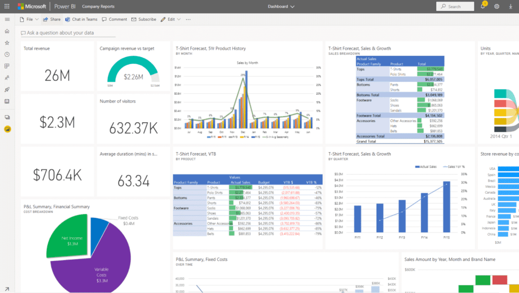 Microsoft Power BI - Power BI -Excel Integration - AscenWork Technologies Microsoft Power BI - Power BI -Excel Integration - AscenWork Technologies