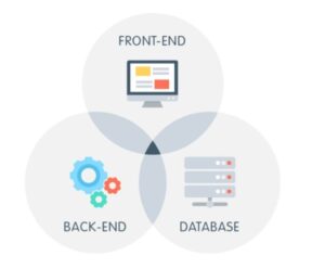 Hire Shared Developers Services - AscenWork Technologies Hire Shared Developers Services - AscenWork Technologies