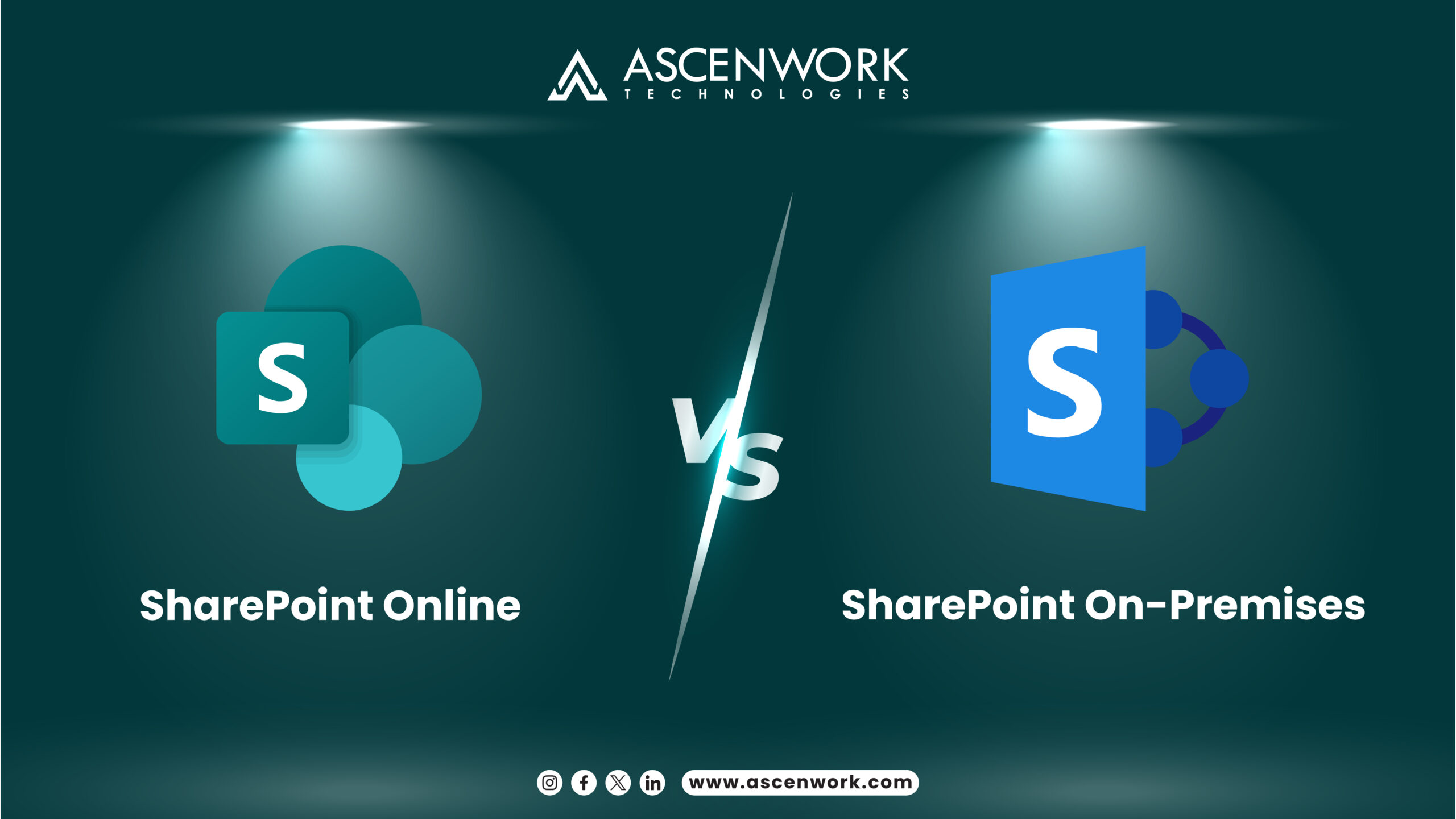 SharePoint Online-vs.-SharePoint On-Premises