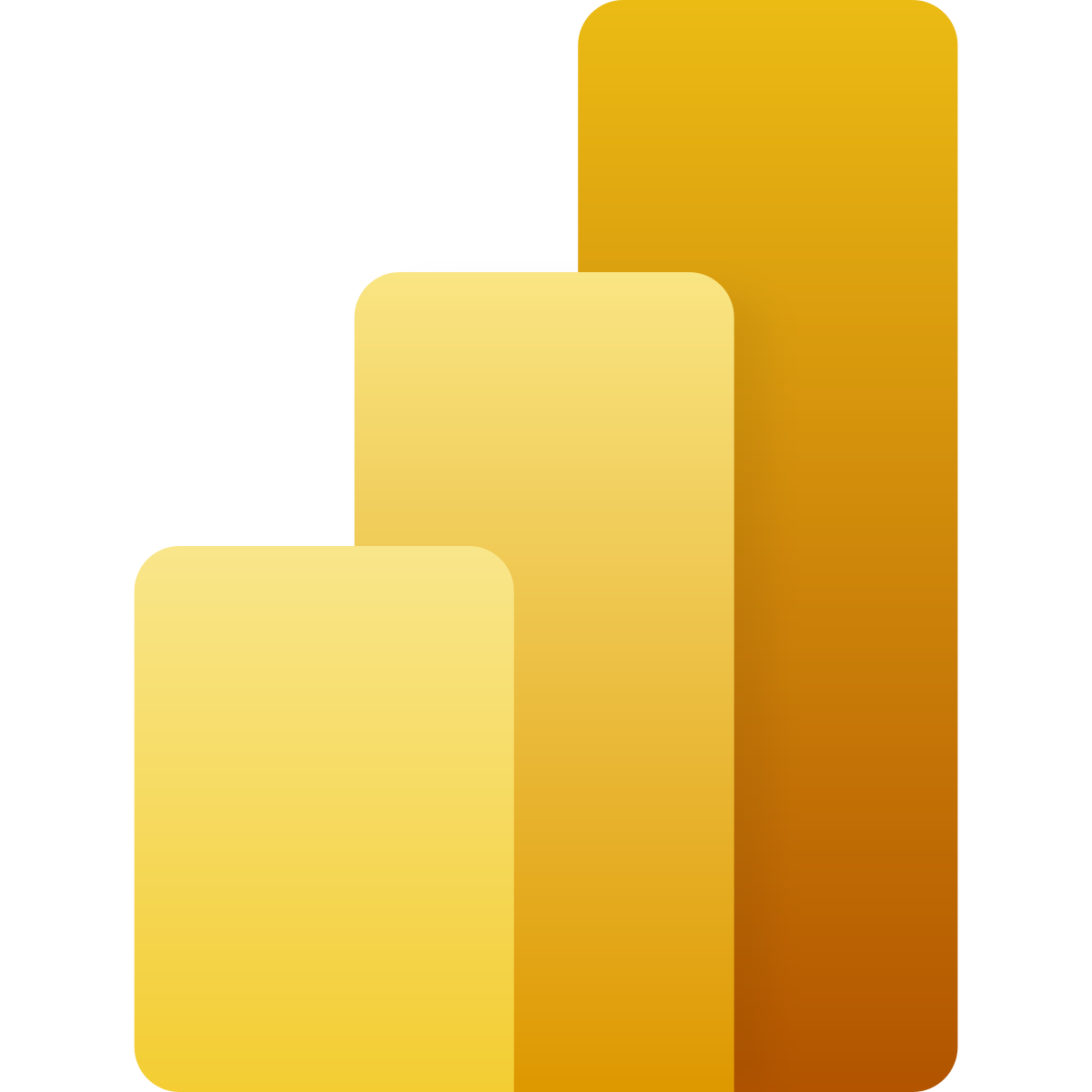 Power BI Dashboard and report