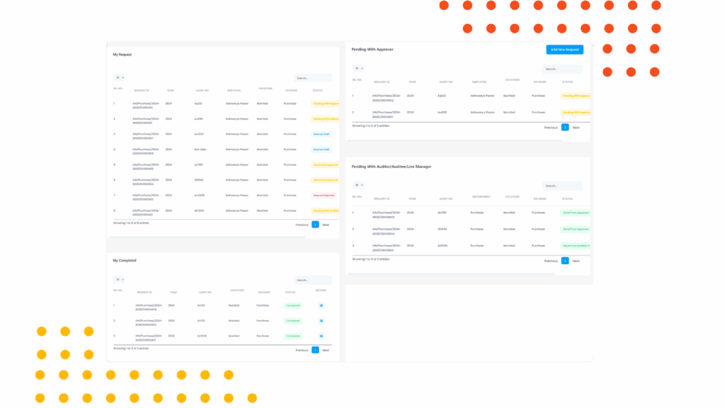 Best Audit Management Software Company | AscenWork