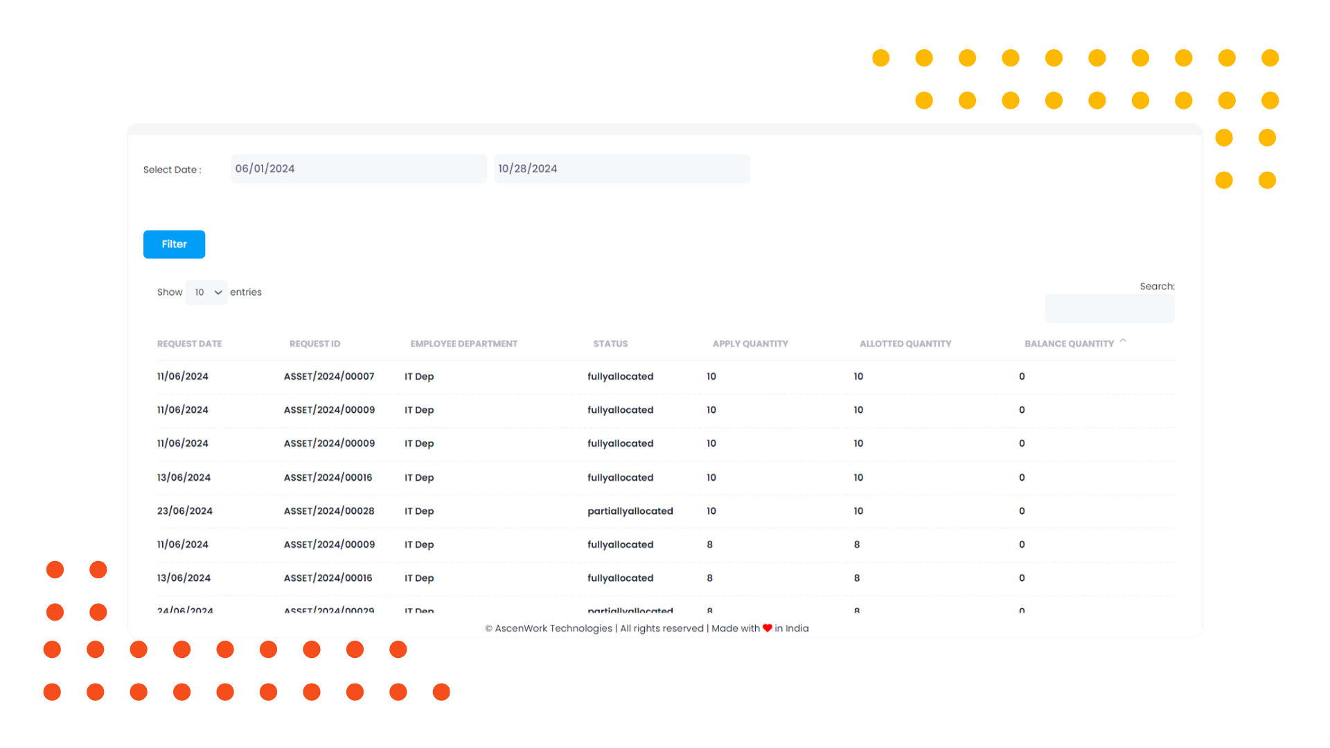 Best Custom Report Builder Software Company | AscenWork