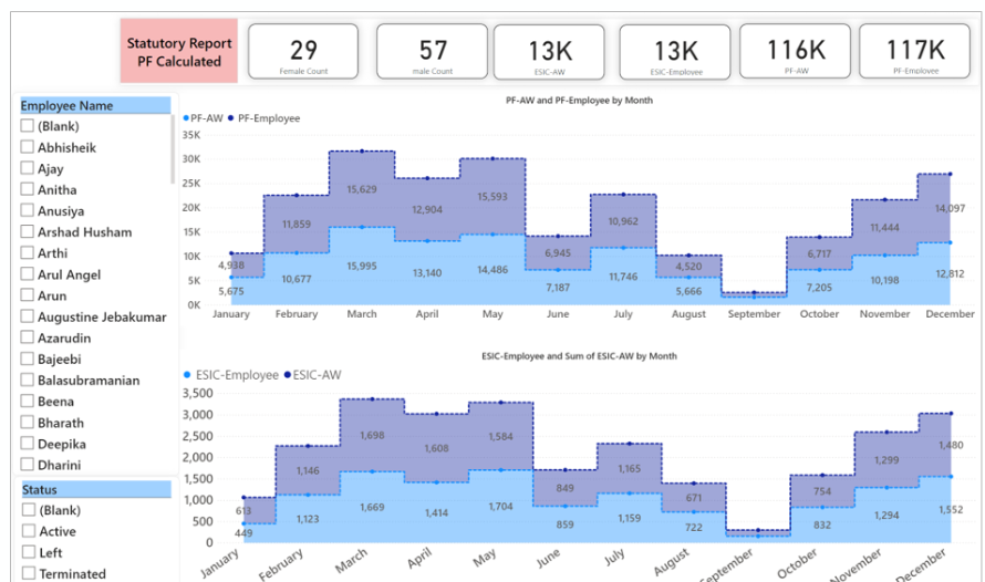 what is power bi and how to use