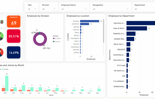 How to Build a Power Platform Center of Excellence for Governance and Scale