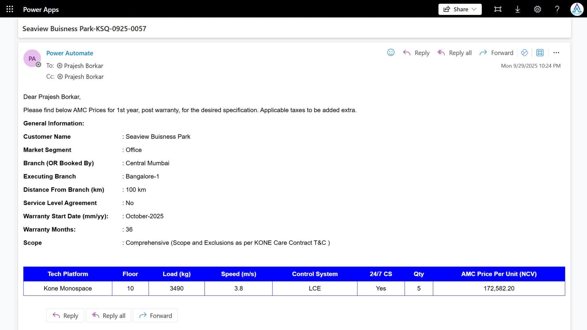 Creative Dashboard for power Apps 