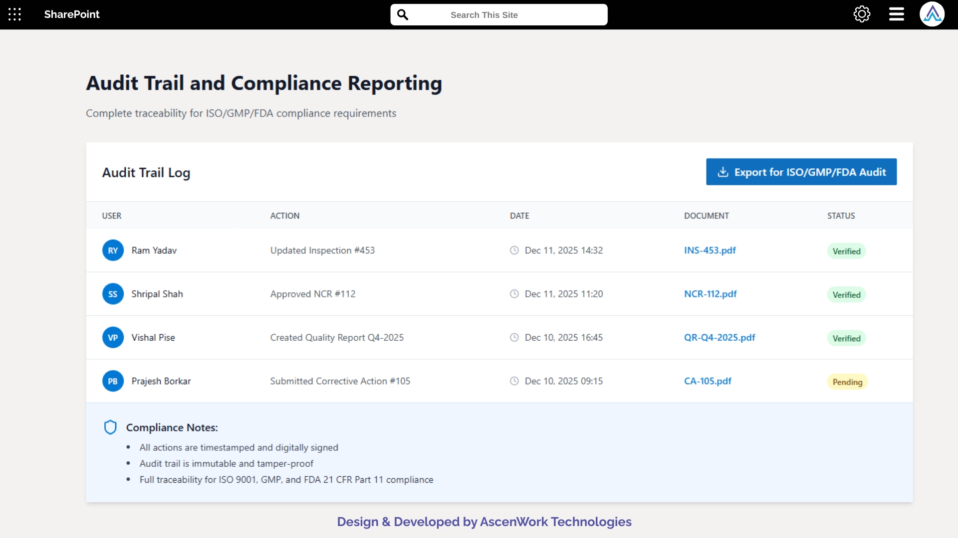 SharePoint interface displaying verified audit logs and compliance notes for enterprise reporting.