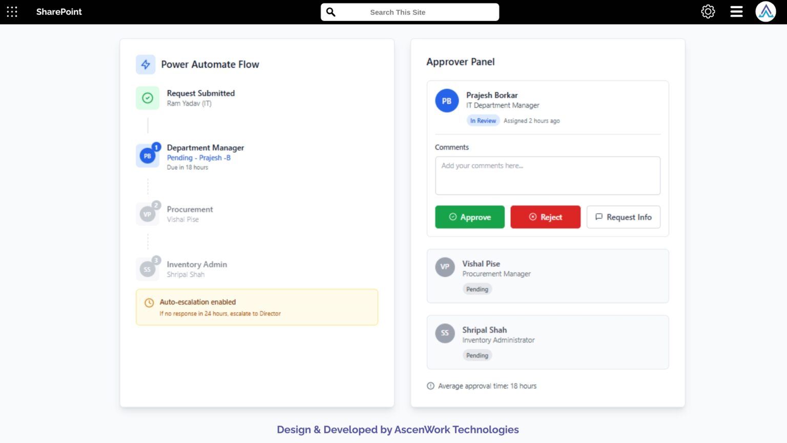 Inventory Request Approval Workflow | AscenWork Technologies