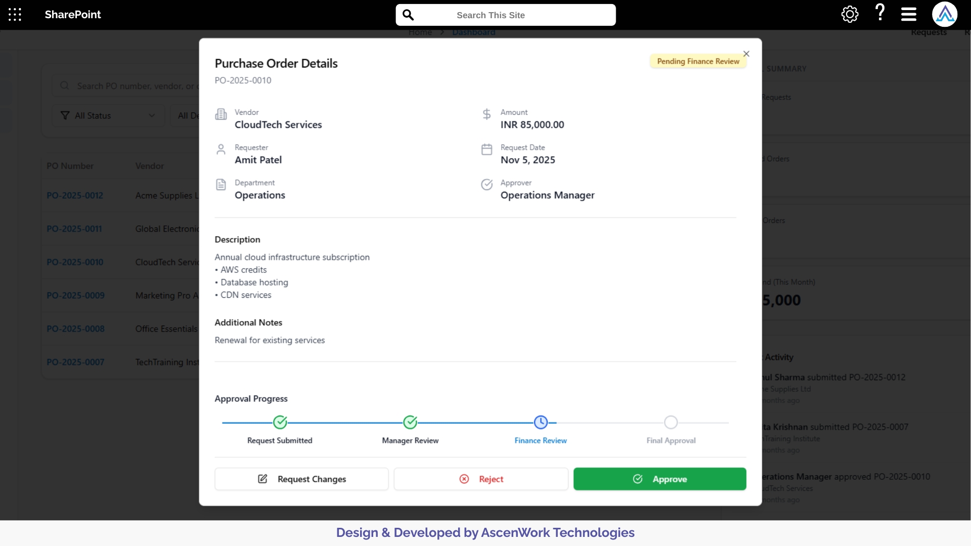Workflow tracker showing current purchase order approval stage.