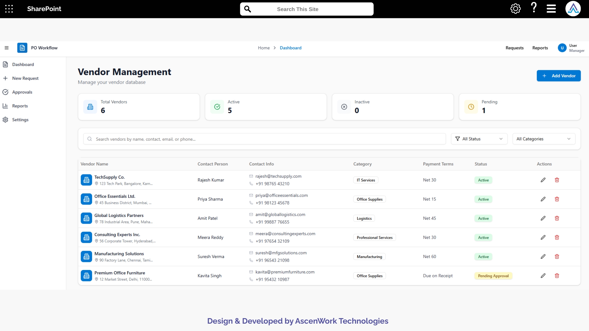 Vendor management interface displaying vendor data and status indicators.