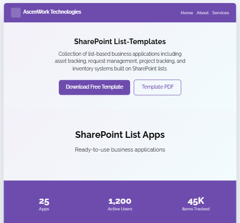 SharePoint List Templates & Real Business Examples