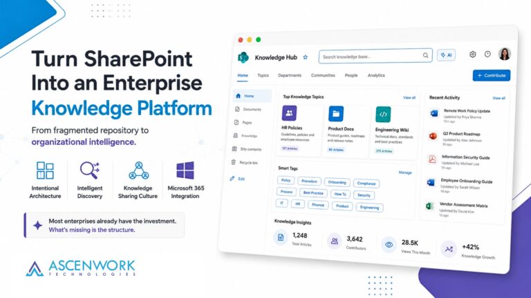 Sharepoint Knowledge Feature Transform SharePoint Into a Knowledge Management Hub