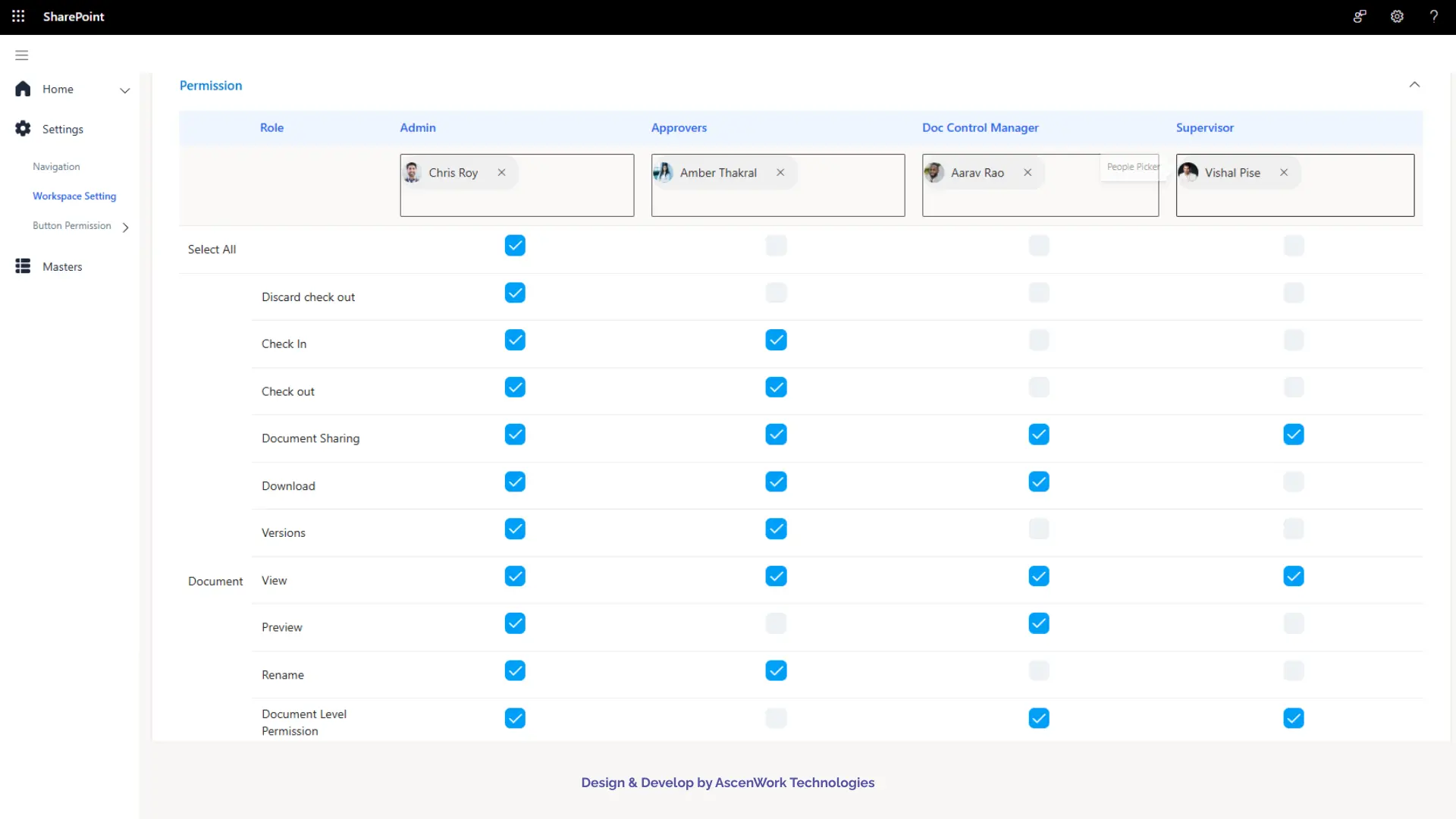 SharePoint Role Based Access