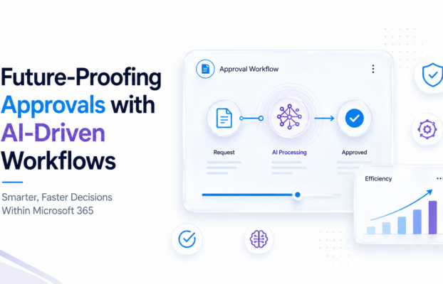 Future-Proofing Business Processes with AI-Driven Approval Workflows