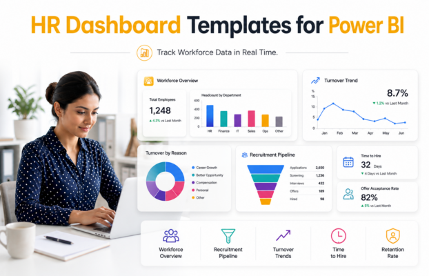 10 Best HR Dashboard Templates for Tracking Employees and Workforce Metrics