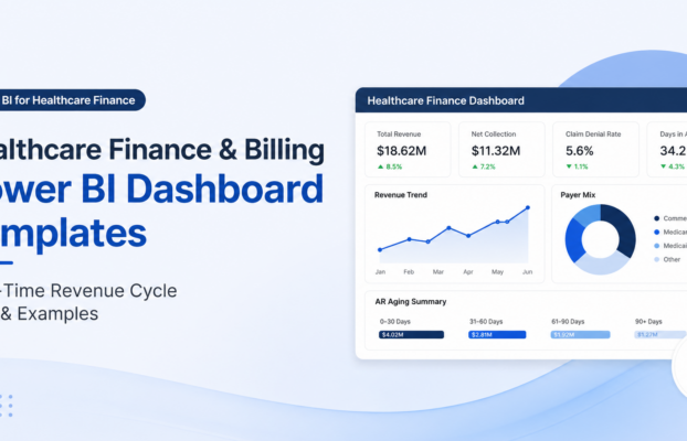 Healthcare Finance & Billing Power BI Dashboard: Templates, Examples and KPIs