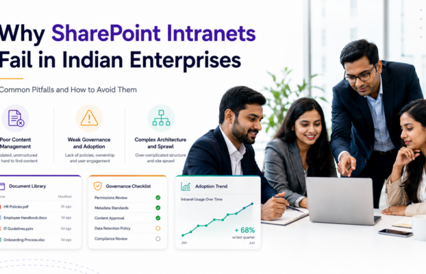 Why SharePoint Intranets Fail in Indian Enterprises