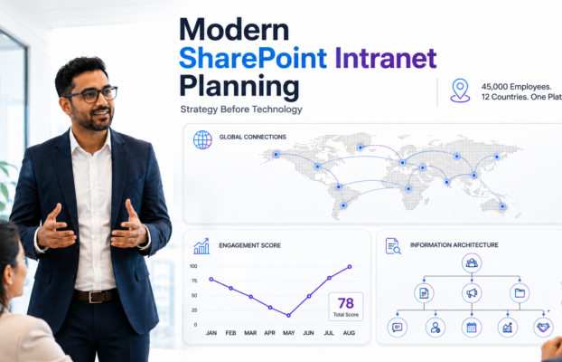 How to Create a Modern SharePoint Intranet