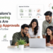 Bangalore companies automating approval workflows