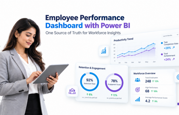 Best Employee Performance Dashboard Templates for HR Teams