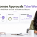 Expense approval workflow for faster approvals