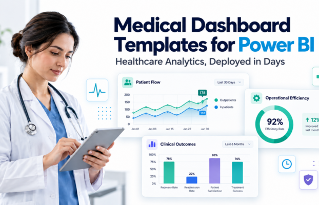 Medical Dashboard Templates: 6 Healthcare Power BI Dashboard Examples
